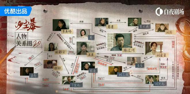 产悬疑先锋探路澳门新葡京国(图10)